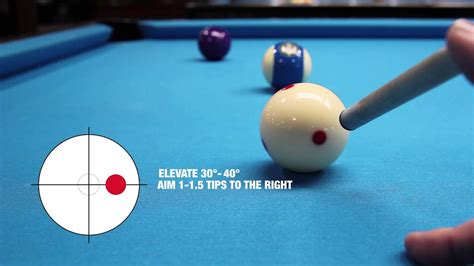 top spin snooker|basic snooker shots.